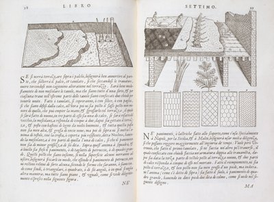 Stufen und Methoden des Bodenlegens, aus 
